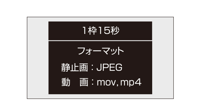 登録所モニター広告 入稿イメージ