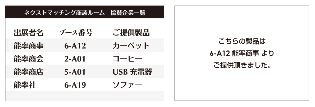 商談会場内への貴社製品設置　イメージ